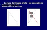 Lecture de limage-photo : les dénotations Schéma logique de lecture déplacement de lœil dans limage Schéma logique de lecture déplacement de lœil dans.