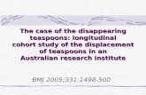The case of the disappearing teaspoons: longitudinal cohort study of the displacement of teaspoons in an Australian research institute BMJ 2005;331:1498-500.