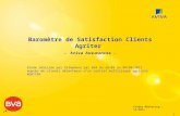1 Baromètre de Satisfaction Clients Agriter – Aviva Assurances – Etude réalisée par téléphone par BVA du 28/03 au 04/04/2011 auprès de clients détenteurs.