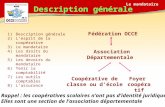 Le mandataire Fédération OCCE Association Départementale Coopérative de classe ou décole Foyer coopératif Description générale Rappel : les coopératives.