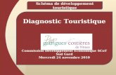 Schéma de développement touristique Diagnostic Touristique Commission Développement Économique SCoT Sud Gard Mercredi 24 novembre 2010.