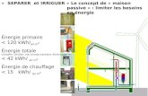 « SEPARER et IRRIGUER » Le concept de « maison passive » : limiter les besoins en énergie Énergie primaire < 120 kWh/ an.m 2 Énergie totale (chauffer,
