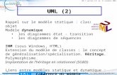 Michel Tollenaere U.M.L. partie 2 1 Cours MSI-2A filière ICL UML 2 version 2.0 du 21 novembre 2009 UML (2) Rappel sur le modèle statique : classe / objet.