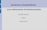 Systèmes d'exploitations Les redirections d'entrées/sorties GRARI Mounir ESTO Année 2011.