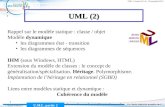 Michel Tollenaere U.M.L. partie 2 1 UML (2) Rappel sur le modèle statique : classe / objet Modèle dynamique les diagrammes état - transition les diagrammes