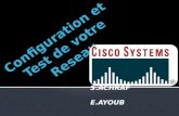 Realisè par : S.ACHRAF E.AYOUB. I. Le role du système dexploitation IOS II. Mèthodes daccès à Cisco IOS III. Fichier de configuration IV. Configuration.