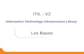 ITIL - V2 Information Technology Infrastructure Library Les Bases.