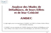 1/21 Analyse des Modes de Défaillance, de leurs Effets et de leur Criticité AMDEC Le sigle anglo-saxon correspondant à lAMDEC est FMECA (Failure Modes.