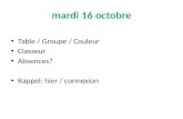 Mardi 16 octobre Table / Groupe / Couleur Classeur Absences? Rappel: hier / connexion.