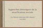 Approches théoriques de la stratification sociale La théorie marxiste des classes sociales.