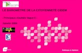 LE BAROMÈTRE DE LA CITOYENNETÉ CIDEM - Principaux résultats Vague 6 - Politique & Opinion Janvier 2004.