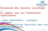 Www.ensicaen.fr ECOLE NATIONALE SUPERIEURE DINGENIEURS DE CAEN Évolution des besoins sociétaux …. et impact sur les formations supérieures … plus modestement.