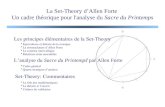 0 6 3 9 La Set-Theory dAllen Forte Un cadre théorique pour l'analyse du Sacre du Printemps Les principes élémentaires de la Set-Theory Lanalyse du Sacre.