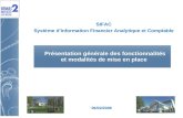 SIFAC Système dInformation Financier Analytique et Comptable 06/02/2008 Présentation générale des fonctionnalités et modalités de mise en place.