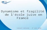 Dynamisme et fragilité de lécole juive en France Conseil national – 27 juin 2010.