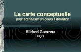 La carte conceptuelle pour scénariser un cours à distance Mildred Guerrero UQO.