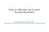 Faits et réflexions sur le cours Gestion financière Réunion du mercredi 2 mai 2012 Participants : Françoise Rey, Marie-Noëlle Koebel et François Longin.