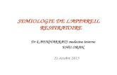 SEMIOLOGIE DE LAPPAREIL RESPIRATOIRE Dr k,BENHARRATS medecine interne EHU ORAN 21 octobre 2013.