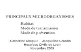 PRINCIPAUX MICROORGANISMES Habitat Mode de transmission Mode de prévention Catherine Chapuis – Jacqueline Grando Hospices Civils de Lyon Novembre 2009.