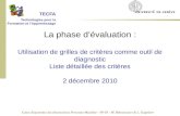 Cours Ergonomie des Interactions Personne-Machine - 09-10 - M. Bétrancourt & L. Gagnière La phase dévaluation : Utilisation de grilles de critères comme.