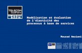 Institut Mines-Télécom Modélisation et évaluation de lélasticité des processus à base de services Mourad Amziani.