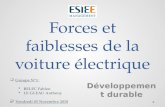 Forces et faiblesses de la voiture électrique Développement durable Groupe N°1 : BELEC Fabien LE GLEAU Anthony Vendredi 05 Novembre 2010.