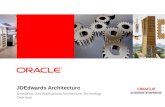 JDEdwards Architecture Enterprise One Applications Architecture Technology Overview.