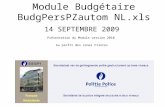 Module Budgétaire BudgPersPZautom NL.xls 14 SEPTEMBRE 2009 Présentation du Module version 2010 Au profit des zones Pilotes.