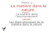 Thème -1- : La matière dans la nature Chapitre I : La matière dans lenvironnement Leçon Les états physiques de la matière dans la nature.