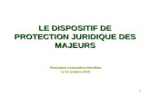LE DISPOSITIF DE PROTECTION JURIDIQUE DES MAJEURS Rencontre Association Kervihan le 12 octobre 2012 1.