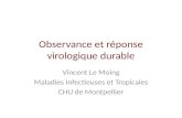 Observance et réponse virologique durable Vincent Le Moing Maladies Infectieuses et Tropicales CHU de Montpellier.