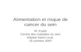 Alimentation et risque de cancer du sein M. Espié Centre des maladies du sein Hôpital Saint Louis 15 octobre 2007.