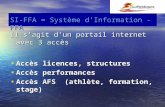 SI-FFA = Système dInformation - FFA Il sagit dun portail internet avec 3 accès Accès licences, structures Accès licences, structures Accès performances.