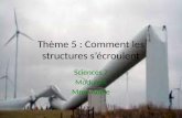 Thème 5 : Comment les structures sécroulent Sciences 7 Module 4 Mme Adèle.