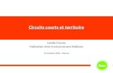 Circuits courts et territoire Estelle Fierens Fédération Inter-Environnement Wallonie 15 octobre 2013 - Namur.