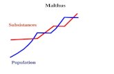 Population Subsistances Malthus. Projections effectuées par les Nations Unies.