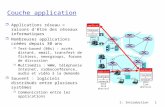 1: Introduction1 Couche application r Applications réseau = raisons d'être des réseaux informatiques r Nombreuses applications créées depuis 30 ans m Text-based.