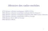 1 Histoire des radio-mobiles 1978 Réseau cellulaire analogique AMPS (USA) 1981 Réseau cellulaire numérique militaire RITA ( France) 1985 Réseau cellulaire.