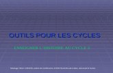 OUTILS POUR LES CYCLES ENSEIGNER LHISTOIRE AU CYCLE 3 Montage: Marc LOISON, maître de conférences, IUFM Nord-Pas-de-Calais, université dArtois.