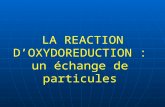 LA REACTION DOXYDOREDUCTION : un échange de particules LA REACTION DOXYDOREDUCTION : un échange de particules.