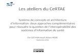 Les ateliers du CeRTAE Système de concepts et architecture dinformation: deux approches complémentaires pour résoudre la question de linteropérabilité