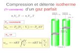 Compression et détente isotherme dun gaz parfait (T= constante) P ex =constante P ex =P.