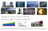 Énergie en France et dans le Monde: Quelques chiffres clés pour comprendre Document issue d'un diaporama sur l'énergie: il est donc incomplet sans les.