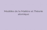 Modèles de la Matière et Théorie atomique. Depuis 2000 ans un philosophe qui sappelle Démocrite émet lhypothèse selon laquelle la matière est constituée.