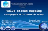 Value stream mapping Cartographie de la chaine de valeur Réalisé par : ALILOUTE Najoua BENALI Jalila Encadré par: Mr.REGHIOUI Mohamed 2010/2011.