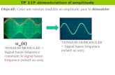 TP 11P démodulation damplitude Objectif: Créer une tension modulée en amplitude, puis la démoduler u m (t) TENSION MODULÉE = Signal haute fréquence contenant.