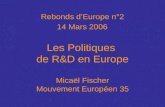 Rebonds dEurope n°2 14 Mars 2006 Les Politiques de R&D en Europe Micaël Fischer Mouvement Européen 35.
