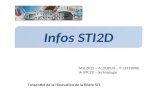 Infos STI2D Mai 2012 – A. DUPUIS – P. LEFEBVRE IA-IPR STI - technologie l'essentiel de la rénovation de la filière STI.