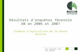 Nos cultures sont les vôtres Résultats denquêtes féverole AB en 2006 et 2007 Chambre dAgriculture de la Haute Garonne.