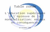 Table ronde Léducation supérieure à lépreuve de la mondialisation: enjeux et conséquences 10 novembre 2006.